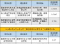 淮南最新爆料,揭秘城市变迁背后的故事
