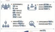 最新医院爆料新闻视频播放,揭秘医疗行业背后惊人内幕