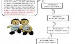 小孩子爆料父母视频大全,孩子视角下的父母搞笑视频大盘点