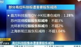 减持爆料视频,视频爆料揭示资本运作黑幕