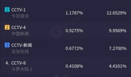 爆料时间所有视频播放