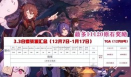原神叶哥爆料视频,揭秘原神背后不为人知的秘密