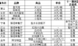 哪个新闻爆料稿费高些呢,哪篇新闻爆料稿费最高，揭秘幕后真相